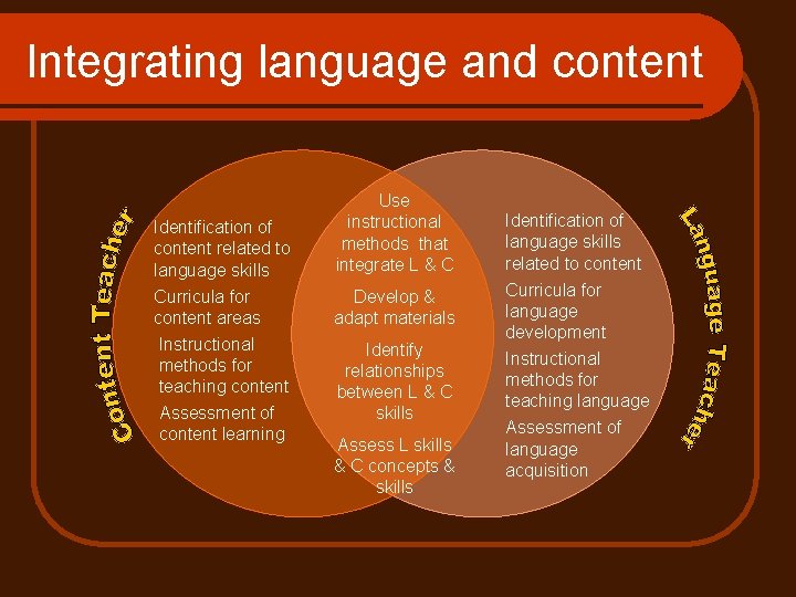 Integrating language and content Identification of content related to language skills Use instructional methods