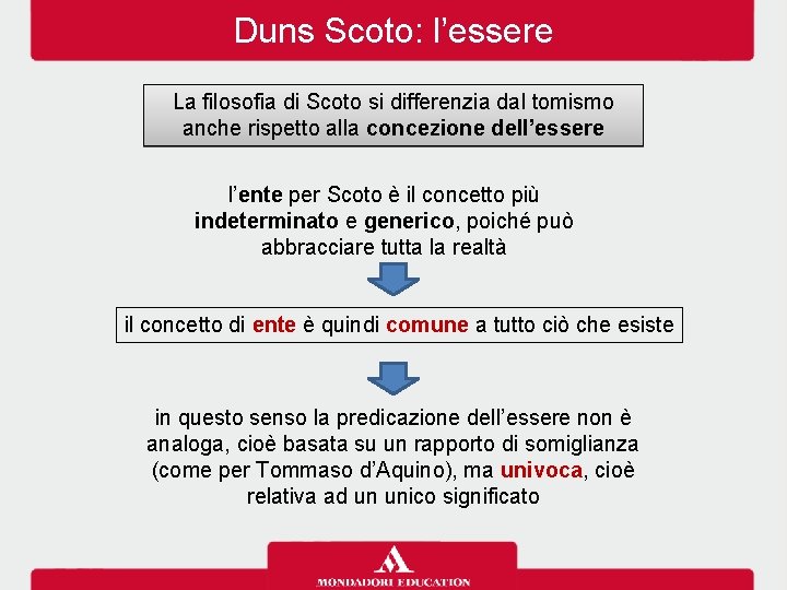 Duns Scoto: l’essere La filosofia di Scoto si differenzia dal tomismo anche rispetto alla