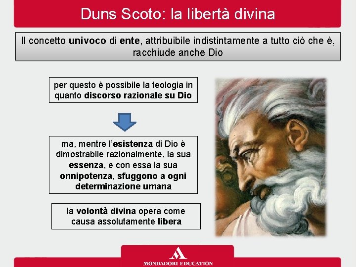 Duns Scoto: la libertà divina Il concetto univoco di ente, attribuibile indistintamente a tutto
