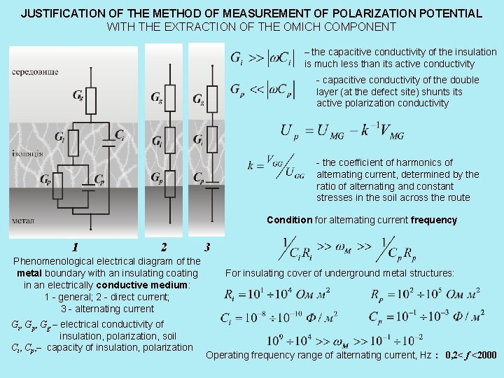 JUSTIFICATION OF THE METHOD OF MEASUREMENT OF POLARIZATION POTENTIAL WITH THE EXTRACTION OF THE JUSTIFICATION OF THE METHOD OF MEASUREMENT OF POLARIZATION POTENTIAL WITH THE EXTRACTION OF THE