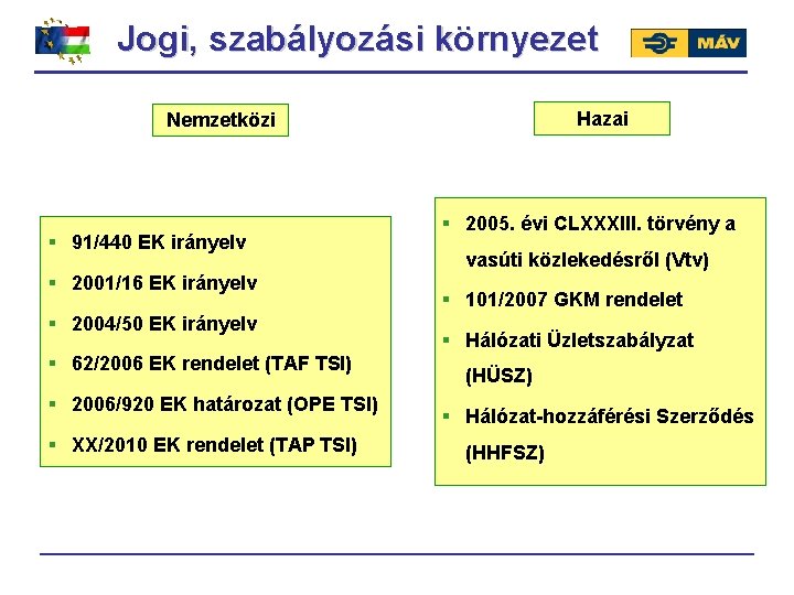 Jogi, szabályozási környezet Hazai Nemzetközi § 91/440 EK irányelv § 2001/16 EK irányelv §