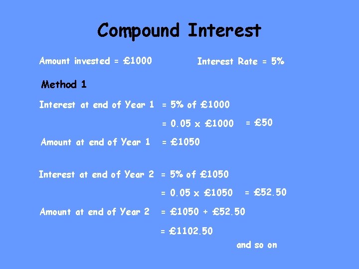 Compound Interest Amount invested = £ 1000 Interest Rate = 5% Method 1 Interest