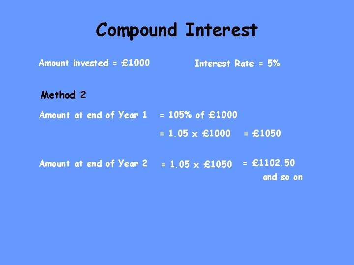 Compound Interest Amount invested = £ 1000 Interest Rate = 5% Method 2 Amount