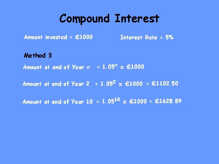 Compound Interest Amount invested = £ 1000 Interest Rate = 5% Method 3 Amount