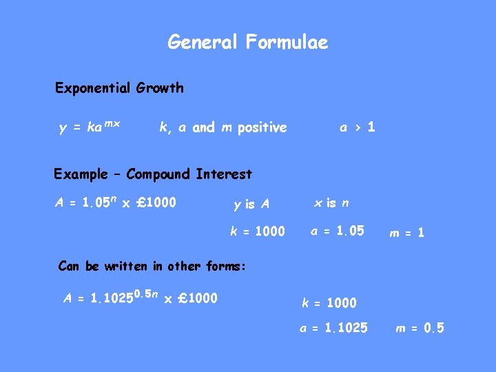 General Formulae Exponential Growth y = ka mx k, a and m positive a