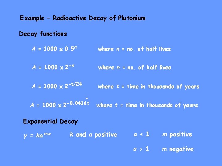 Example – Radioactive Decay of Plutonium Decay functions A = 1000 x 0. 5