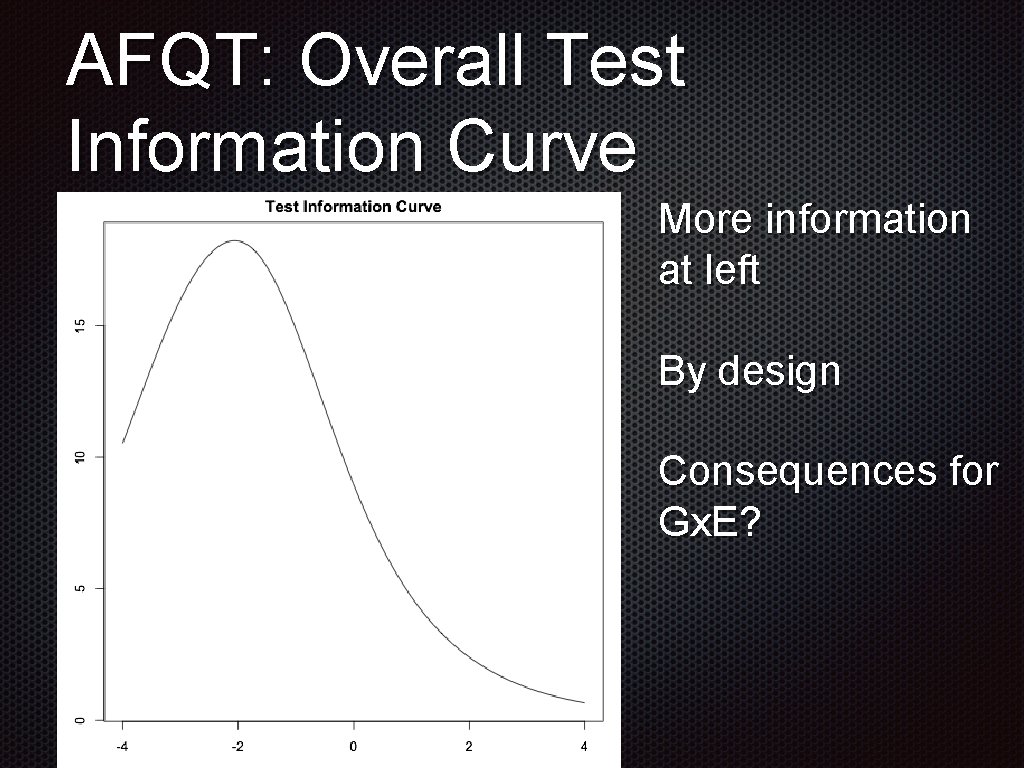 AFQT: Overall Test Information Curve More information at left By design Consequences for Gx.