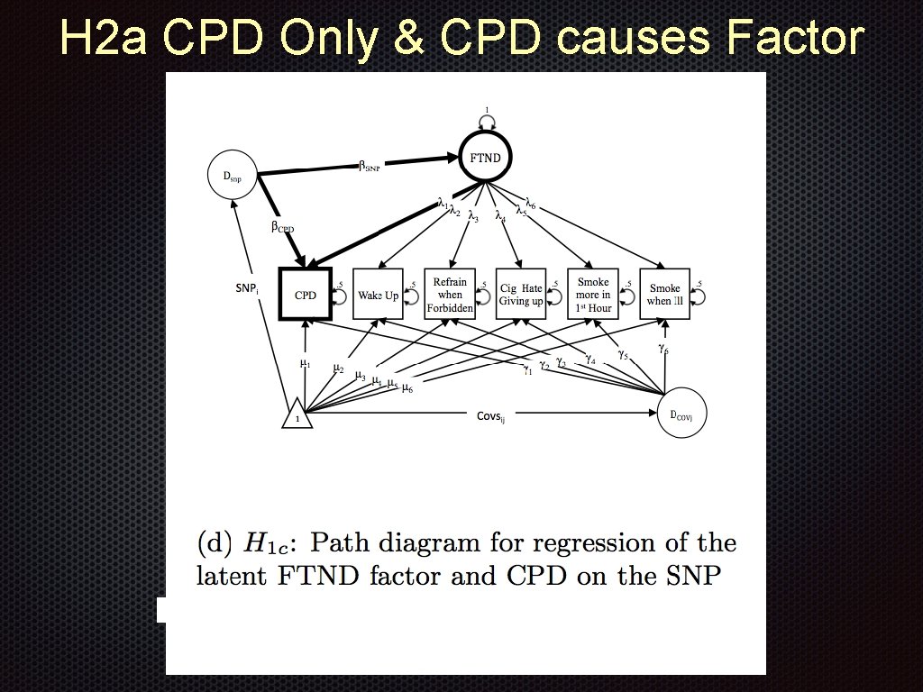 H 2 a CPD Only & CPD causes Factor 