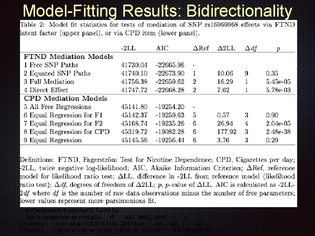 Model-Fitting Results: Bidirectionality > mx. Compare(Bidirectional. Fit, Two. Fit 1 a) base comparison ep