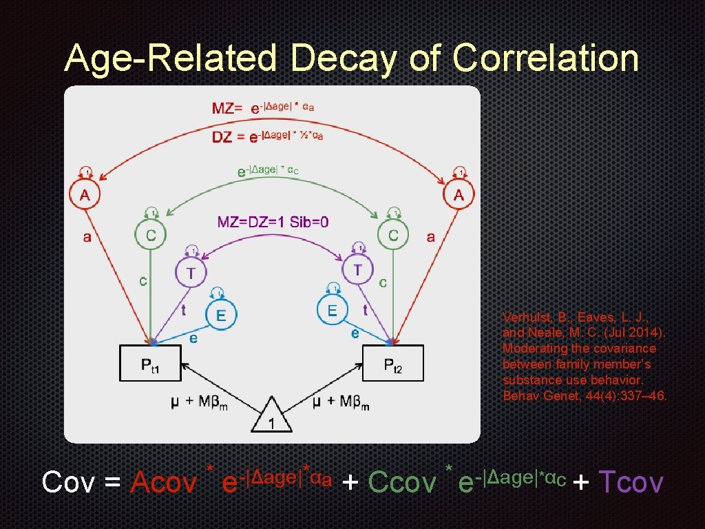 Age-Related Decay of Correlation Verhulst, B. , Eaves, L. J. , and Neale, M.