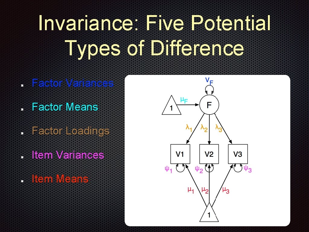 Invariance: Five Potential Types of Difference Factor Variances Factor Means Factor Loadings Item Variances