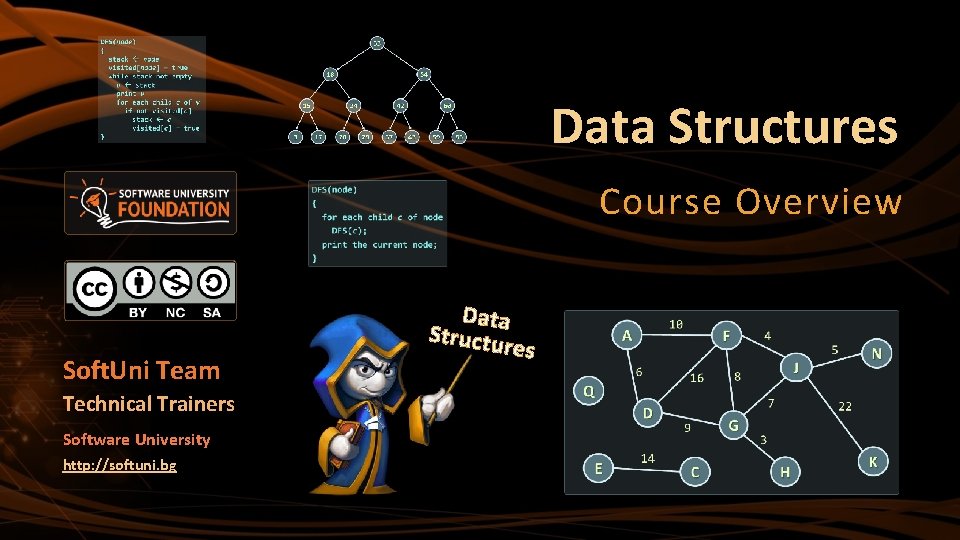 Data Structures Course Overview Soft. Uni Team Technical Trainers Software University http: //softuni. bg