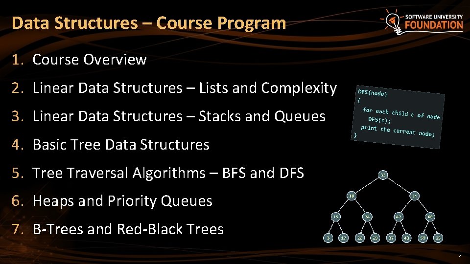 Data Structures – Course Program 1. Course Overview 2. Linear Data Structures – Lists