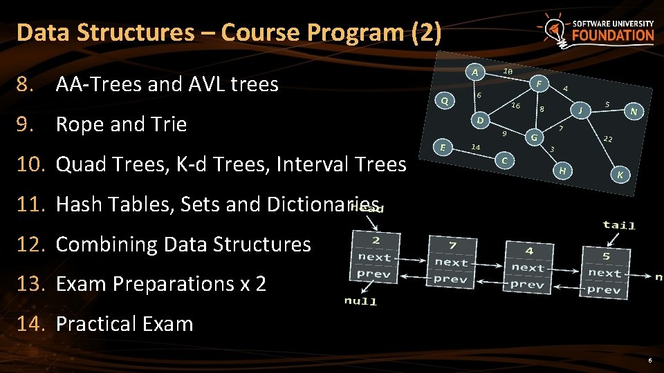 Data Structures – Course Program (2) 8. AA-Trees and AVL trees 9. Rope and