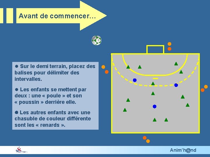 Avant de commencer… l Sur le demi terrain, placez des balises pour délimiter des