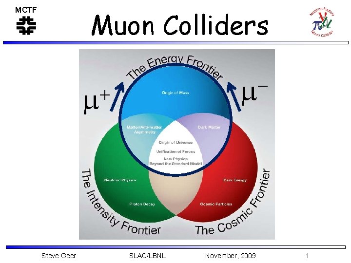 MCTF Muon Colliders m + m Steve Geer SLAC/LBNL November, 2009 1 