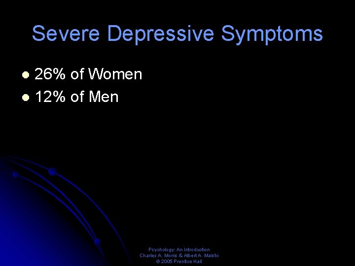 Severe Depressive Symptoms 26% of Women l 12% of Men l Psychology: An Introduction