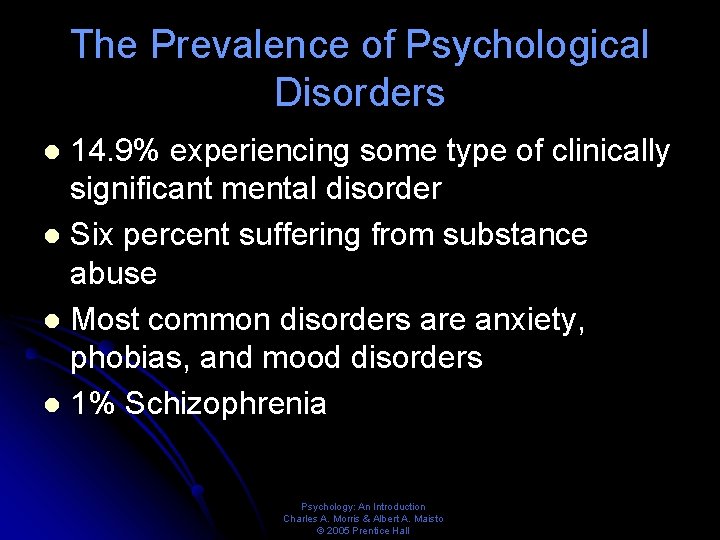 The Prevalence of Psychological Disorders 14. 9% experiencing some type of clinically significant mental