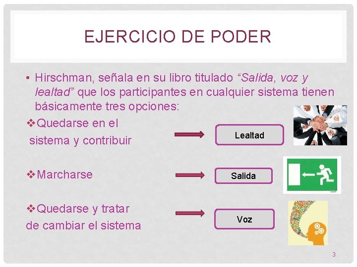 EJERCICIO DE PODER • Hirschman, señala en su libro titulado “Salida, voz y lealtad”