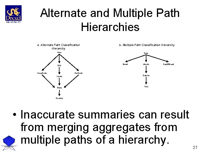 Alternate and Multiple Path Hierarchies a. Alternate Path Classification Hierarchy b. Multiple Path Classification