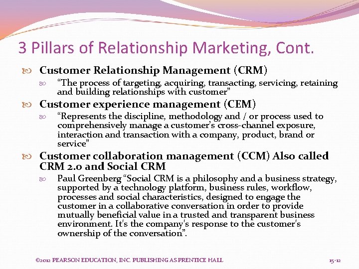 3 Pillars of Relationship Marketing, Cont. Customer Relationship Management (CRM) “The process of targeting,