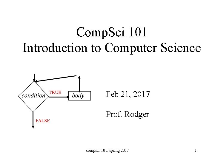 Comp. Sci 101 Introduction to Computer Science Feb 21, 2017 Prof. Rodger compsci 101,