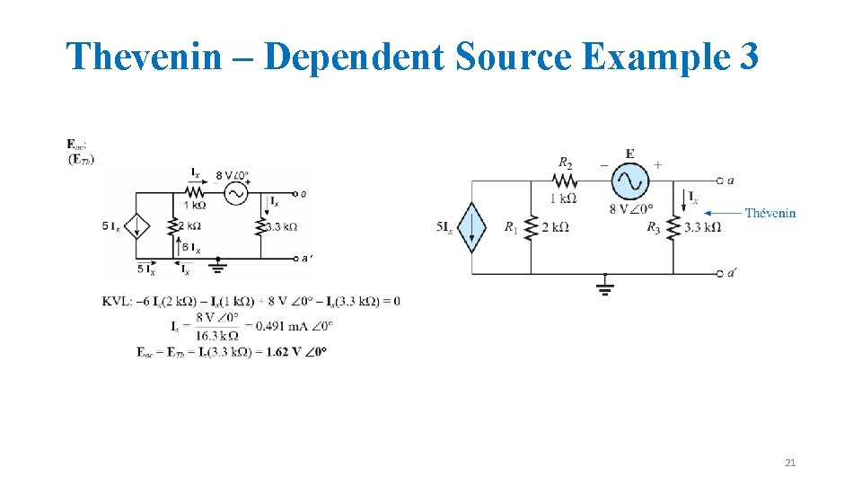 Thevenin – Dependent Source Example 3 21 