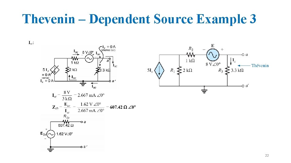 Thevenin – Dependent Source Example 3 22 