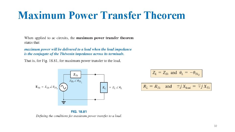 Maximum Power Transfer Theorem 32 