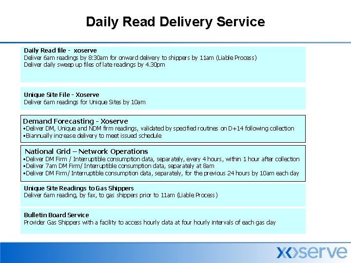 Daily Read Delivery Service Daily Read file - xoserve Deliver 6 am readings by