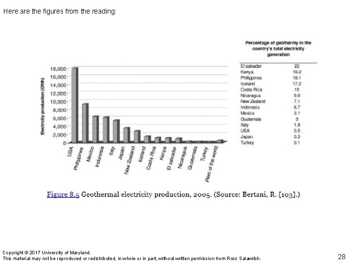 Here are the figures from the reading: Copyright © 2017 University of Maryland. This