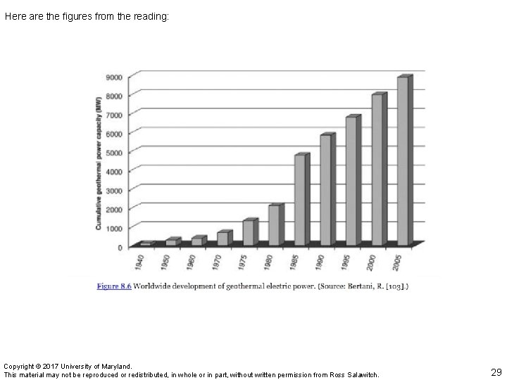 Here are the figures from the reading: Copyright © 2017 University of Maryland. This