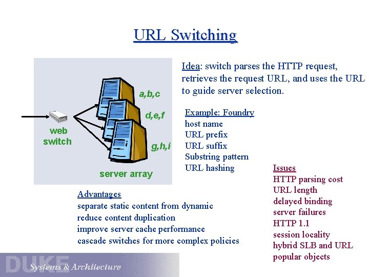 URL Switching a, b, c d, e, f web switch g, h, i server