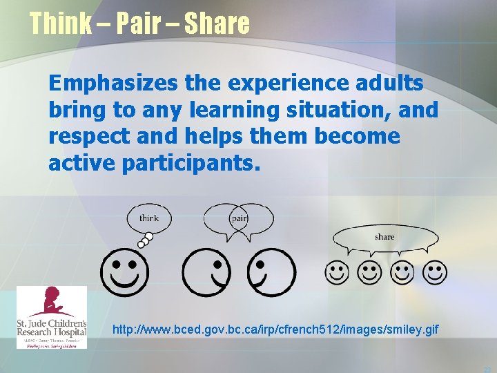 Think – Pair – Share Emphasizes the experience adults bring to any learning situation,