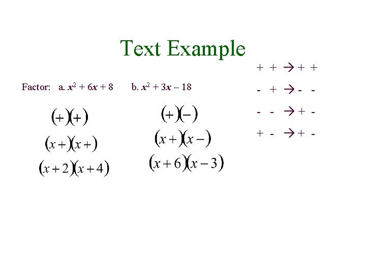 Text Example + + Factor: a. x 2 + 6 x + 8 b.
