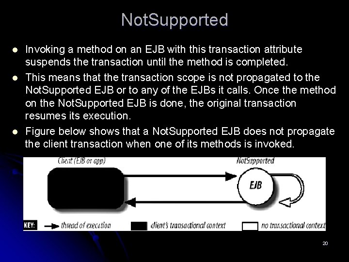 Not. Supported l l l Invoking a method on an EJB with this transaction