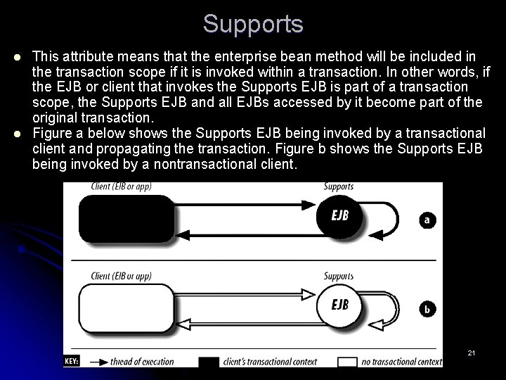 Supports l l This attribute means that the enterprise bean method will be included