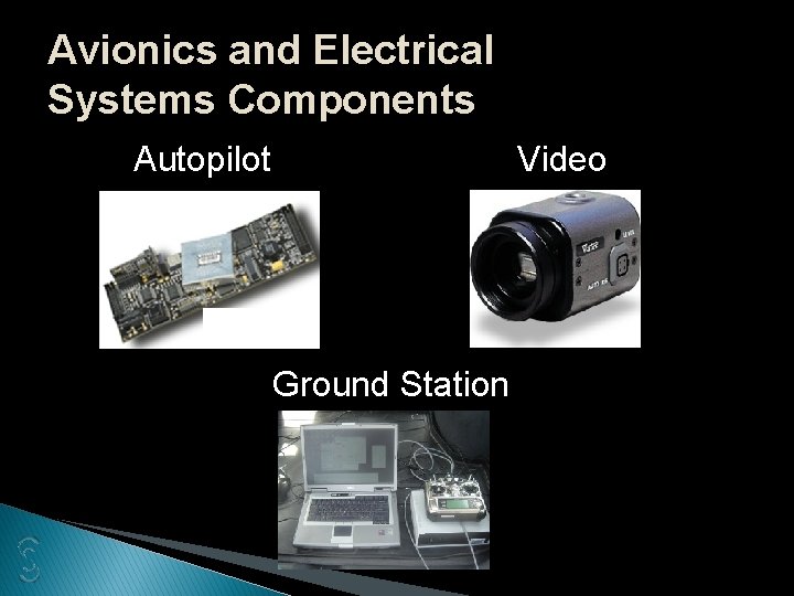 Avionics and Electrical Systems Components Autopilot Video Ground Station 