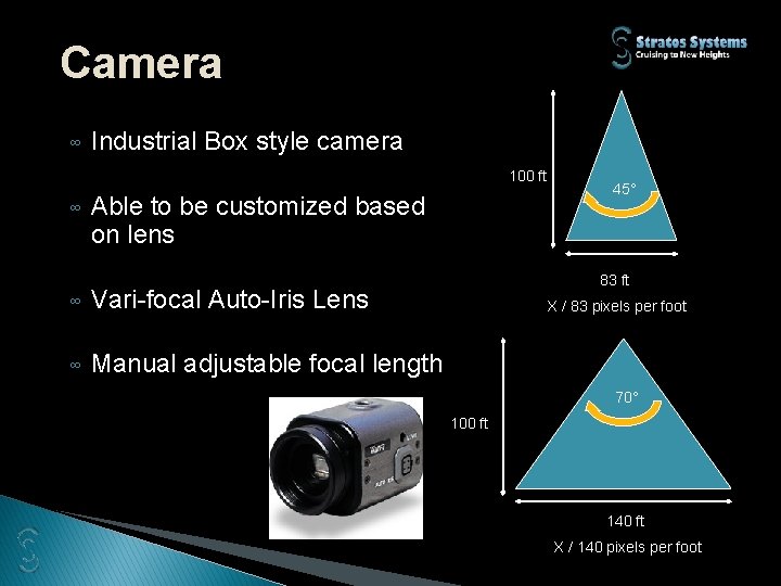 Camera ∞ Industrial Box style camera 100 ft ∞ Able to be customized based