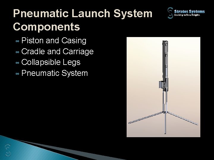 Pneumatic Launch System Components Piston and Casing ∞ Cradle and Carriage ∞ Collapsible Legs