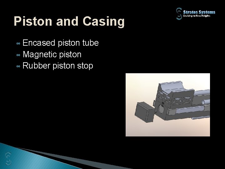 Piston and Casing Encased piston tube ∞ Magnetic piston ∞ Rubber piston stop ∞