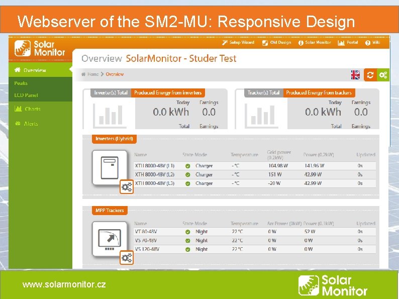 Webserver of the SM 2 -MU: Responsive Design www. solarmonitor. cz Webserver of the SM 2 -MU: Responsive Design www. solarmonitor. cz