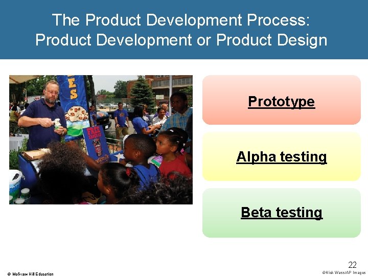 The Product Development Process: Product Development or Product Design Prototype Alpha testing Beta testing