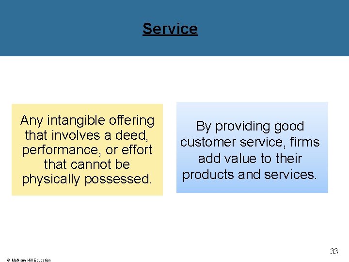 Service Any intangible offering that involves a deed, performance, or effort that cannot be