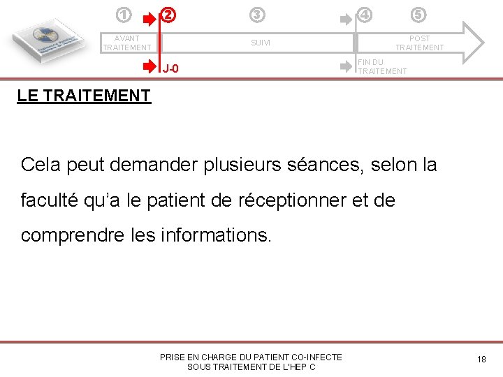 1 2 AVANT TRAITEMENT 3 4 POST TRAITEMENT SUIVI J-0 5 FIN DU TRAITEMENT
