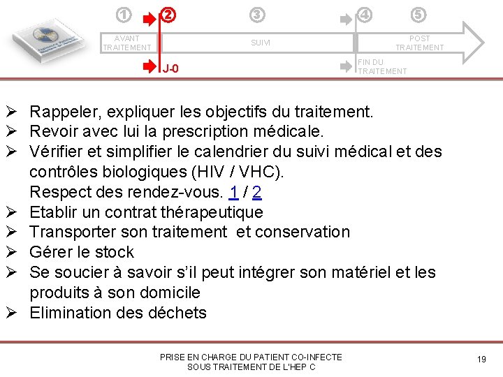 1 2 AVANT TRAITEMENT 3 SUIVI J-0 4 5 POST TRAITEMENT FIN DU TRAITEMENT