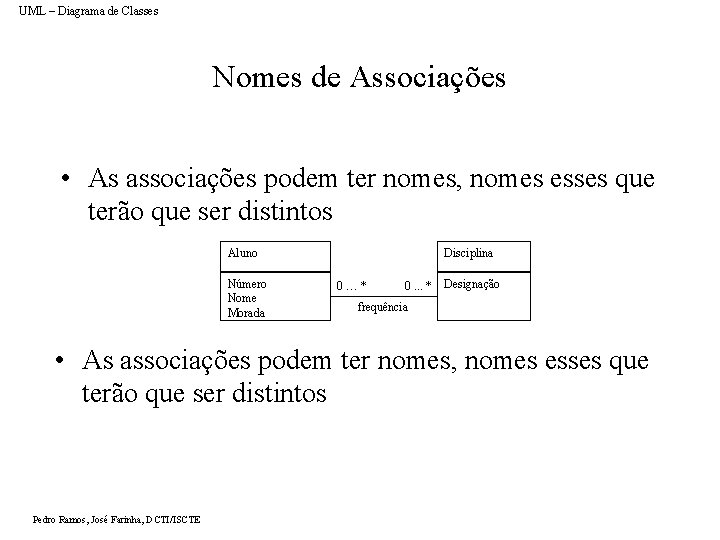 UML – Diagrama de Classes Nomes de Associações • As associações podem ter nomes,