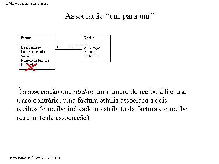 UML – Diagrama de Classes Associação “um para um” Factura Data Emissão Data Pagamento