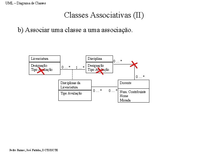 UML – Diagrama de Classes Associativas (II) b) Associar uma classe a uma associação.