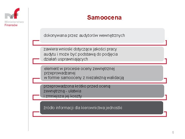 Samoocena dokonywana przez audytorów wewnętrznych zawiera wnioski dotyczące jakości pracy audytu i może być